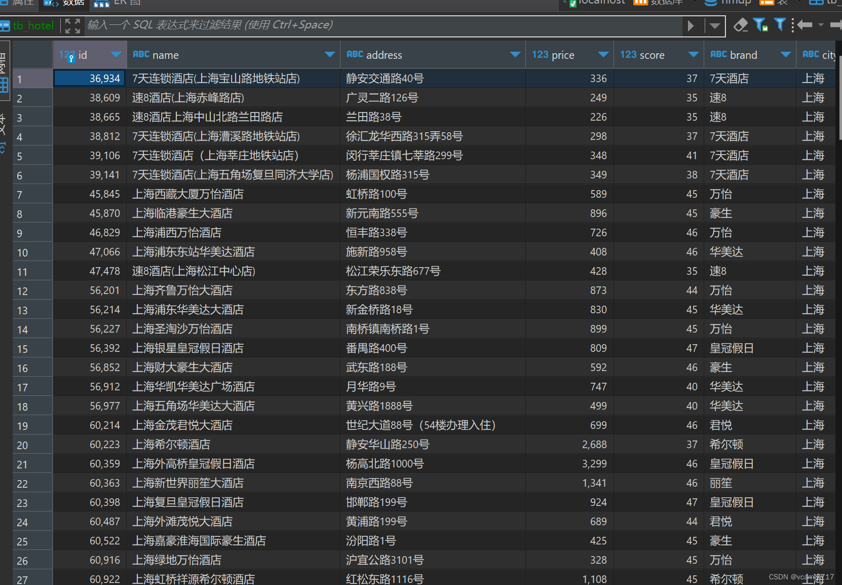 ElasticSearch漫游 (5.RestClient初始化准备)