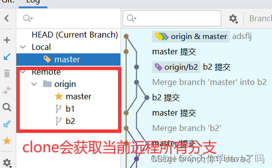 [外链图片转存失败,源站可能有防盗链机制,建议将图片保存下来直接上传(img-LZhQwwfT-1689052681205)(E：/TeduWork/notes-2303/%25E8%25AF%25BE%25E5%25A0%2582%25E7%25AC%2594%25E8%25AE%25B0/Day03/assets/image-20230711102025942.png)]