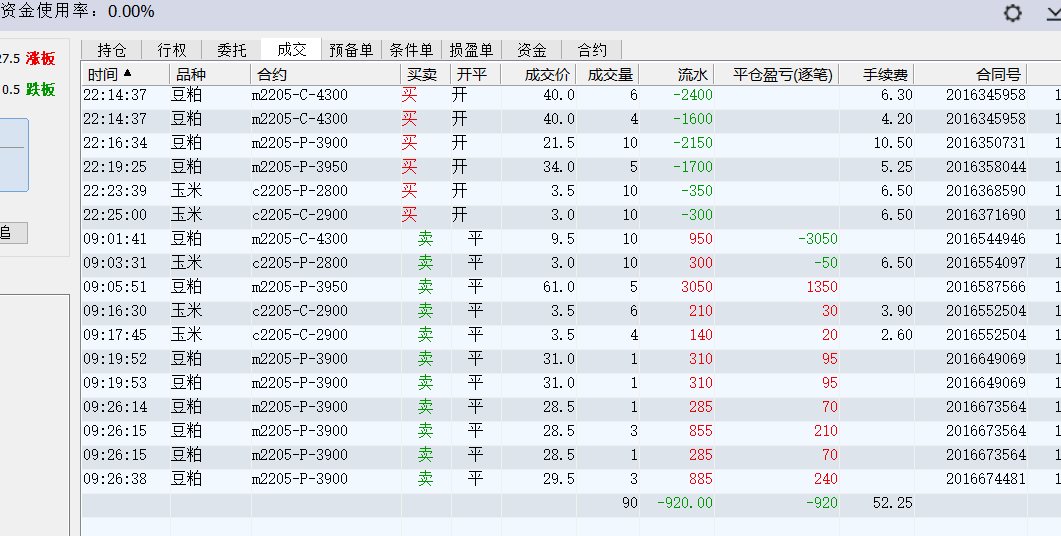 0401-豆粕低开，油脂化工系下跌