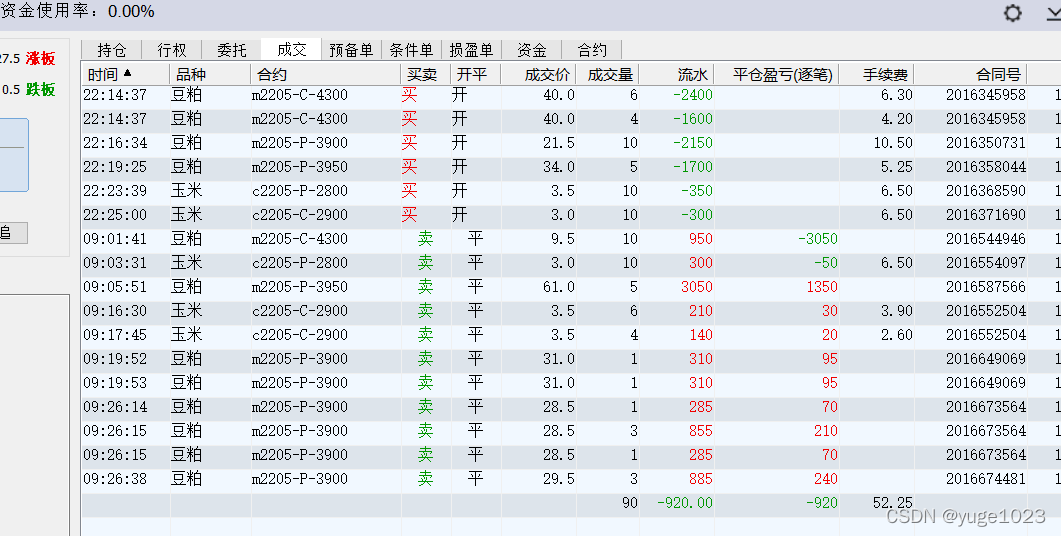 0401-豆粕低开，油脂化工系下跌