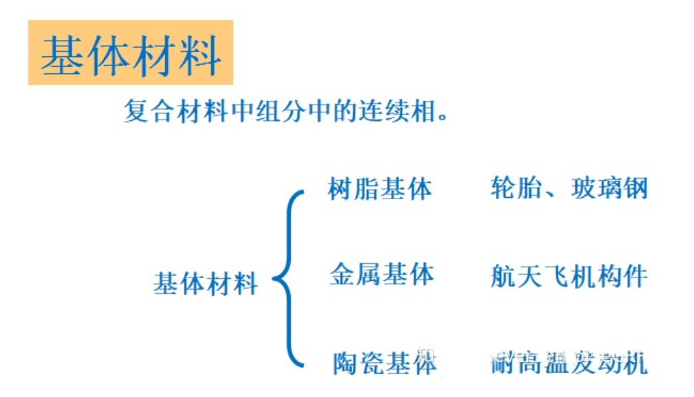 watermark,type_d3F5LXplbmhlaQ,shadow_50,text_Q1NETiBA57yYICDmupAgIOWbrQ,size_20,color_FFFFFF,t_70,g_se,x_16