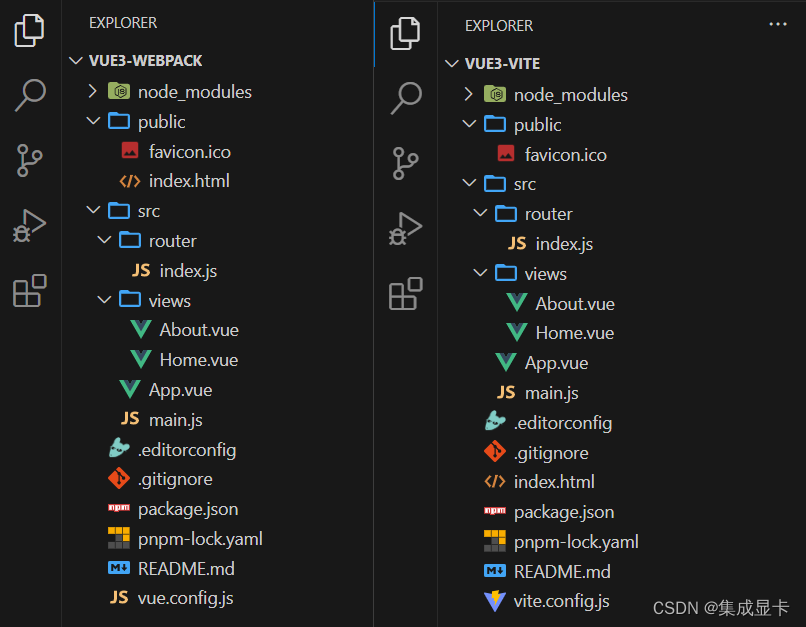 WEBPACK、VITE 常用配置（对照）及迁移指南