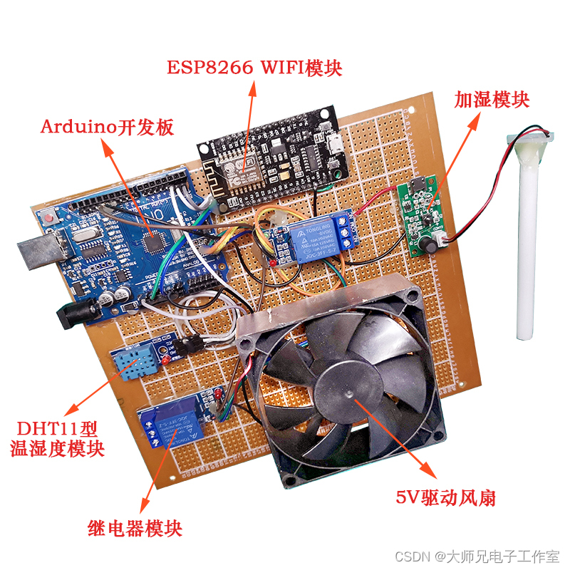 基于Arduino的智能家居系统【ESP8266WIFI模块 DHT11温湿度模块 继电器 加湿模块 APP远程控制 数据上传机智云】