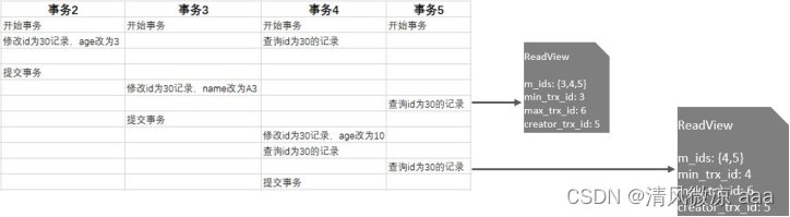 ここに画像の説明を挿入します