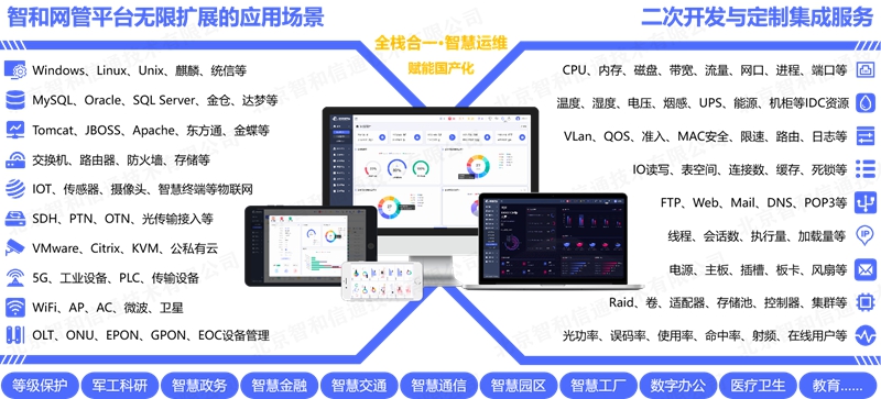 以数字化、智能化、可视化为中心，打造智慧交通运维新标杆