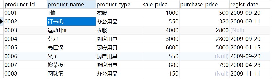 走进MySQL---练习学会如何建表，实现增查改删