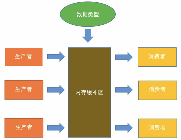 ここに画像の説明を挿入