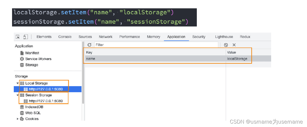 JSON与storage