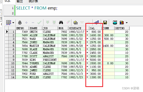 Oracle数据库后悔药之数据回退