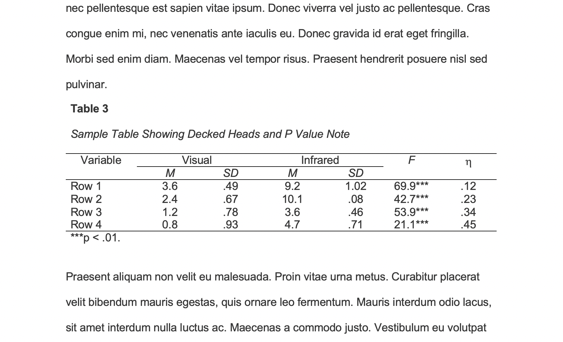 table