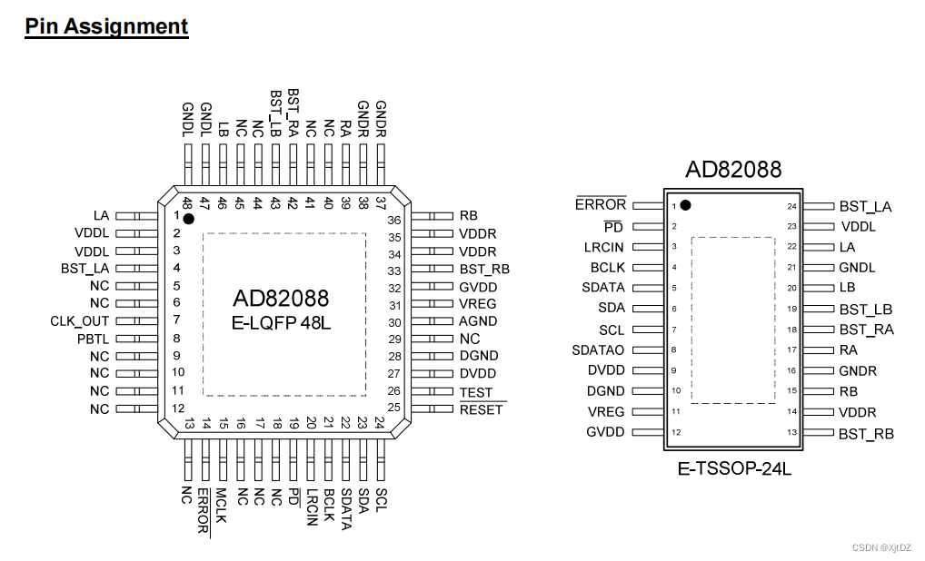 AD82088数字音频放大器