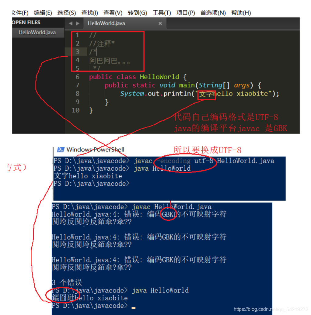 [外链图片转存失败,源站可能有防盗链机制,建议将图片保存下来直接上传(img-cL73q88d-1627388958215)(C:\Users\15277\AppData\Roaming\Typora\typora-user-images\image-20210727124753344.png)]