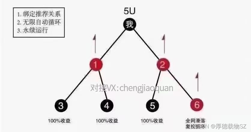 f11f2e14c5484eaf965b062f47f93851.png
