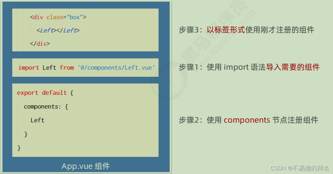 [外链图片转存失败,源站可能有防盗链机制,建议将图片保存下来直接上传(img-tAQJdoNK-1671884043151)(C:\Users\30666\AppData\Roaming\Typora\typora-user-images\image-20221219173657680.png)]