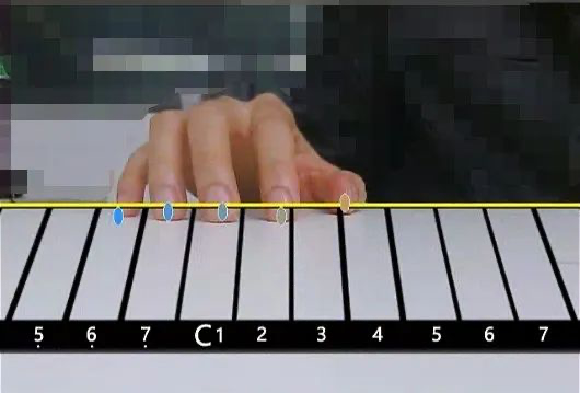 没有钢琴也可实现弹奏自由？实时在Jetson上运行单阶段手指关键点模型