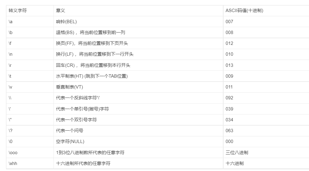 watermark,type_ZHJvaWRzYW5zZmFsbGJhY2s,shadow_50,text_Q1NETiBAbHhrZWVwY29kaW5n,size_20,color_FFFFFF,t_70,g_se,x_16