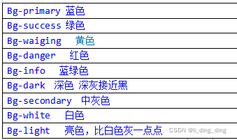 Bg-primary 蓝色Bg-success 绿色Bg-waiging   黄色Bg-danger   红色Bg-info   蓝绿色Bg-dark  深色 深灰接近黑Bg-secondary  中灰色Bg-white   白色Bg-light   亮色，比白色灰一点点