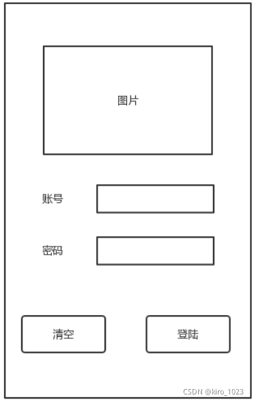 界面示意图