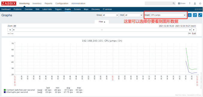 Zabbix监控搭建小实验