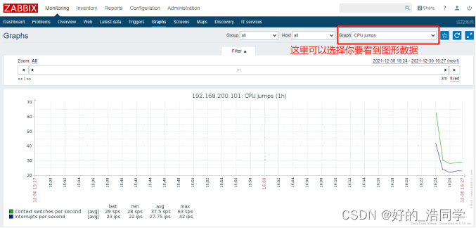 Zabbix监控搭建小实验