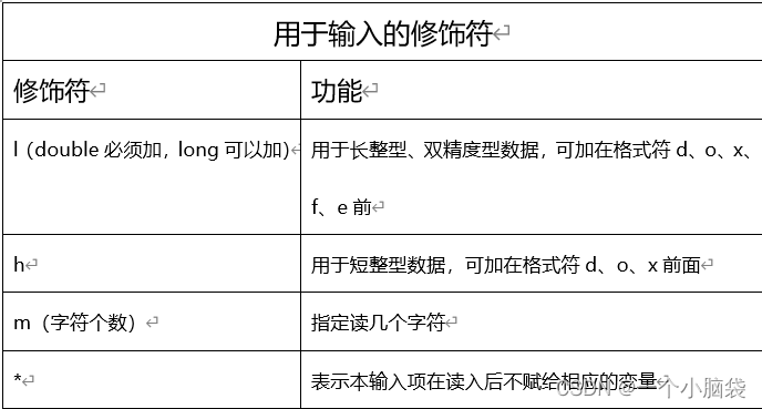 ここに画像の説明を挿入