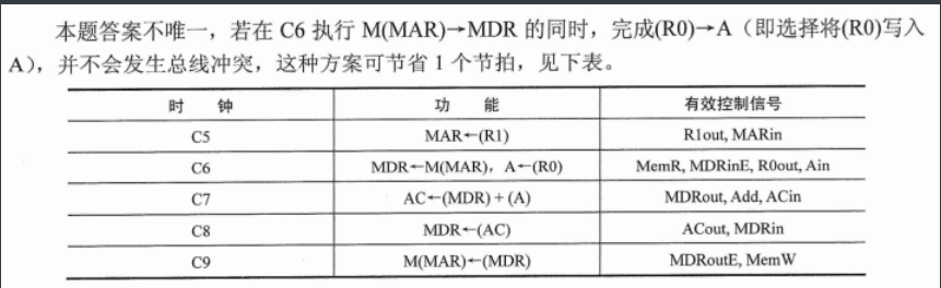 [外链图片转存失败,源站可能有防盗链机制,建议将图片保存下来直接上传(img-1fQeEVgT-1628143294574)(C:\Users\93623\AppData\Roaming\Typora\typora-user-images\image-20210419134115475.png)]