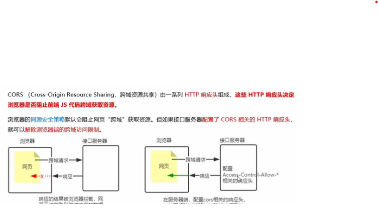 [外链图片转存失败,源站可能有防盗链机制,建议将图片保存下来直接上传(img-Xqs5Lz0U-1647609712083)(C:\Users\86188\AppData\Roaming\Typora\typora-user-images\image-20220130172300802.png)]