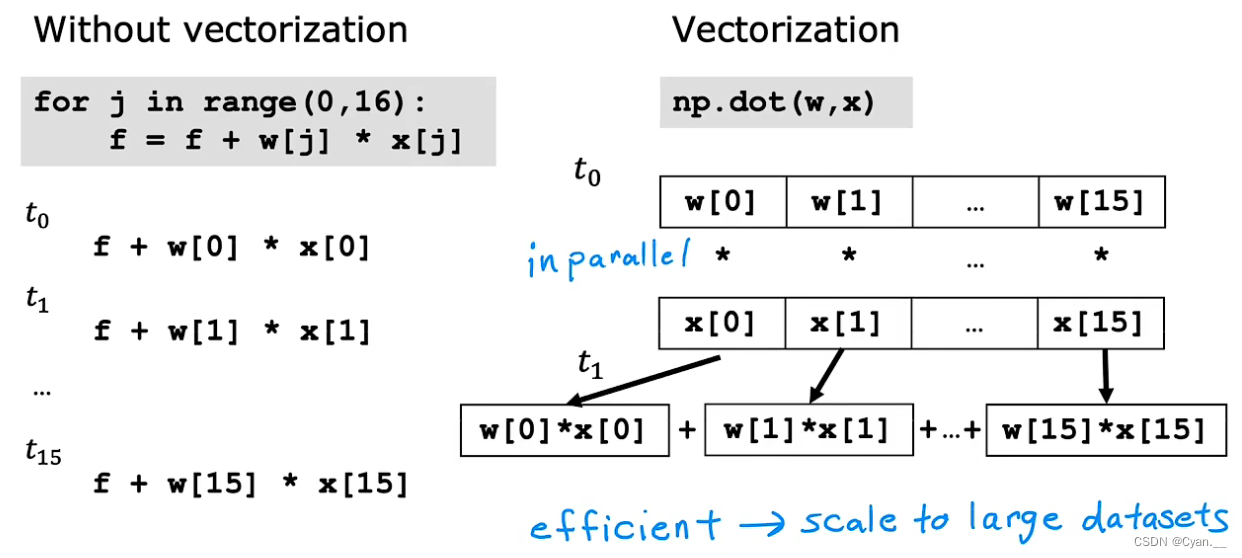 用什么方法可以快速降低转氨酶 f12f324bb27a439f907def4ee0a7184b.png