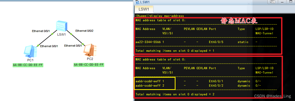 以太网 VLAN（简介、MAC地址表与VLAN）