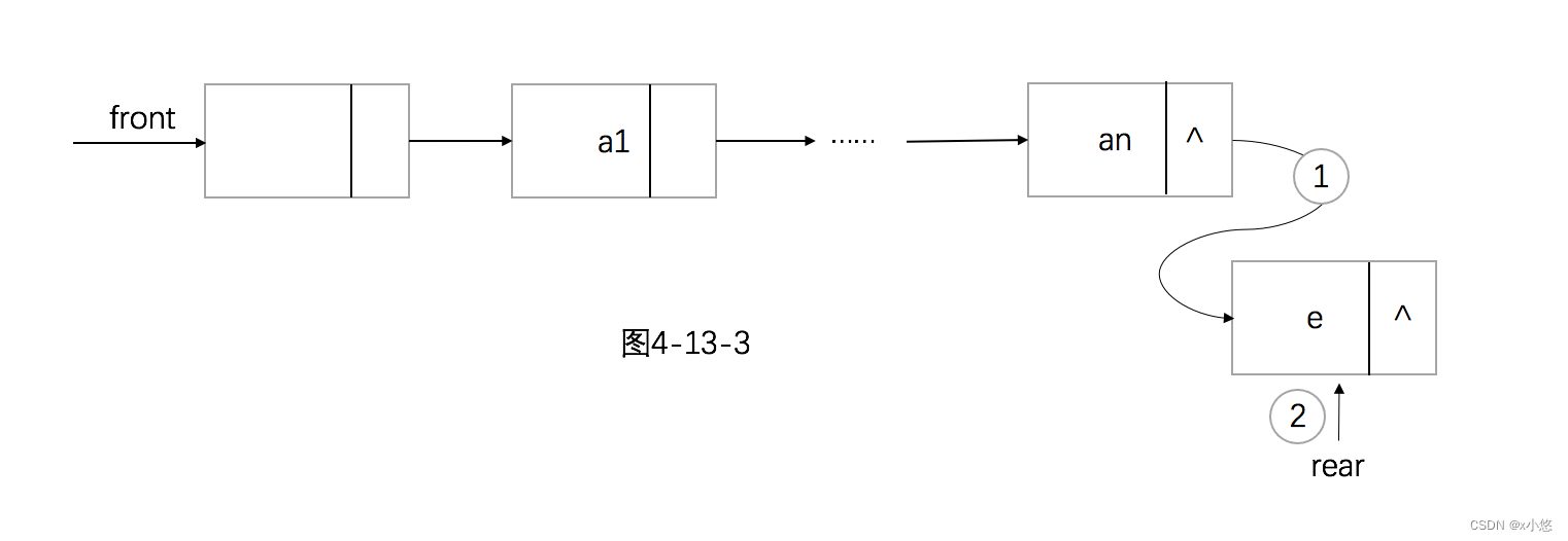 图4-13-3