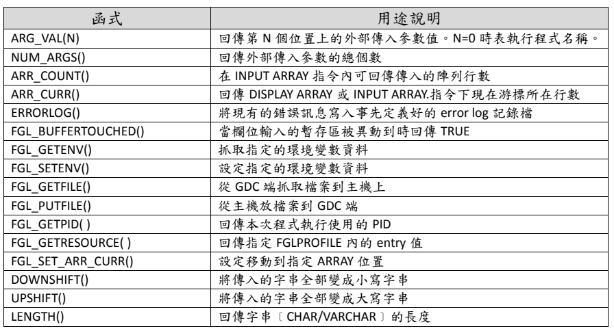 T100学习笔记 - Genero FGL_genero fgl 百度百科-CSDN博客