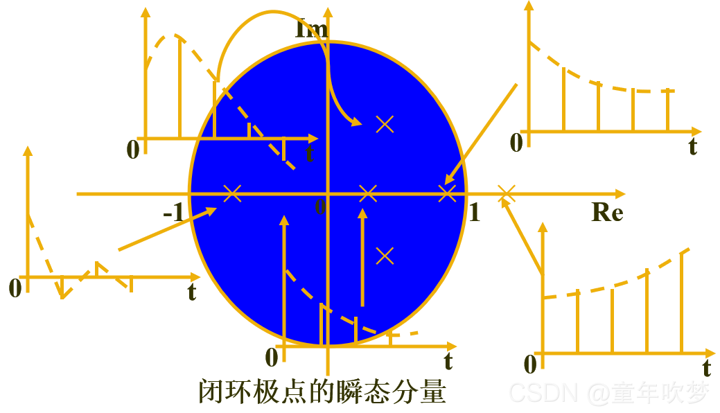 潘学军