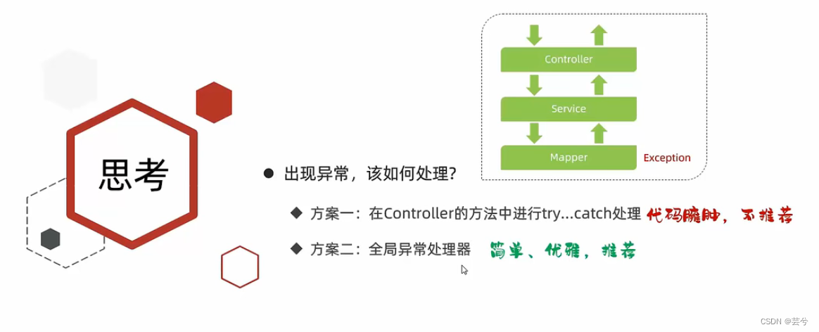 ここに画像の説明を挿入