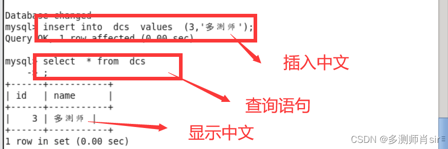 多测师肖sir_疑难杂症_linux中设置中文，数据库中插入中文