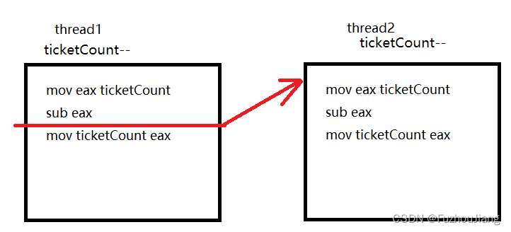 线程间互斥-mutex互斥锁和lock_guard