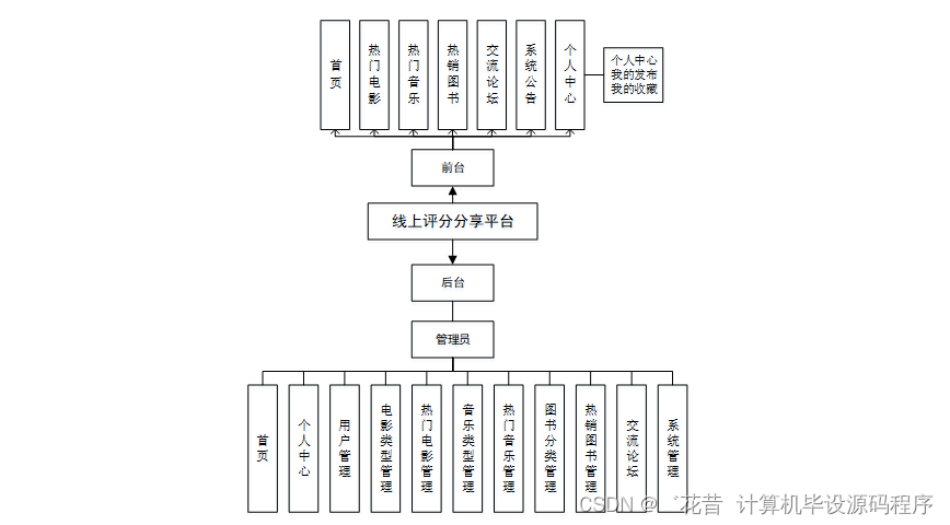 f153656d93a34fcdbe3cf3ea05b7ab71.png