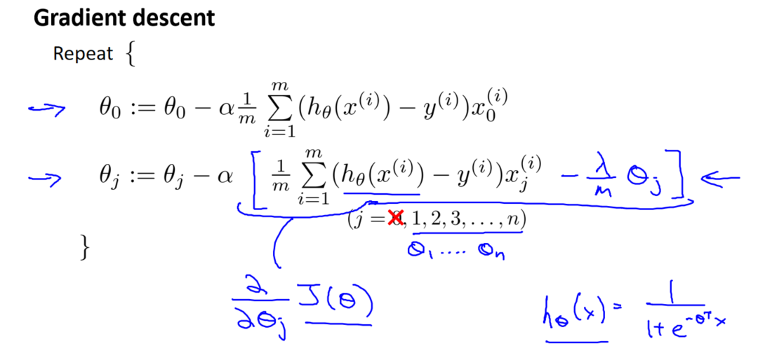 吴恩达《机器学习》7-1-＞7-4:过拟合问题、代价函数、线性回归的正则化、正则化的逻辑回归模型