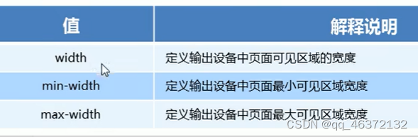 [外链图片转存失败,源站可能有防盗链机制,建议将图片保存下来直接上传(img-3V0wF8JB-1692882823550)(img/image-20230819100223878.png)]