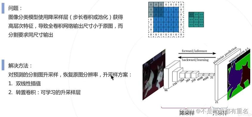 ここに画像の説明を挿入します