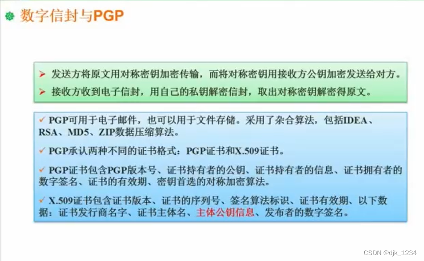 [外链图片转存失败,源站可能有防盗链机制,建议将图片保存下来直接上传(img-6RPRmFXX-1693143727967)(.\软件设计.assets\image-20220801195041067.png)]