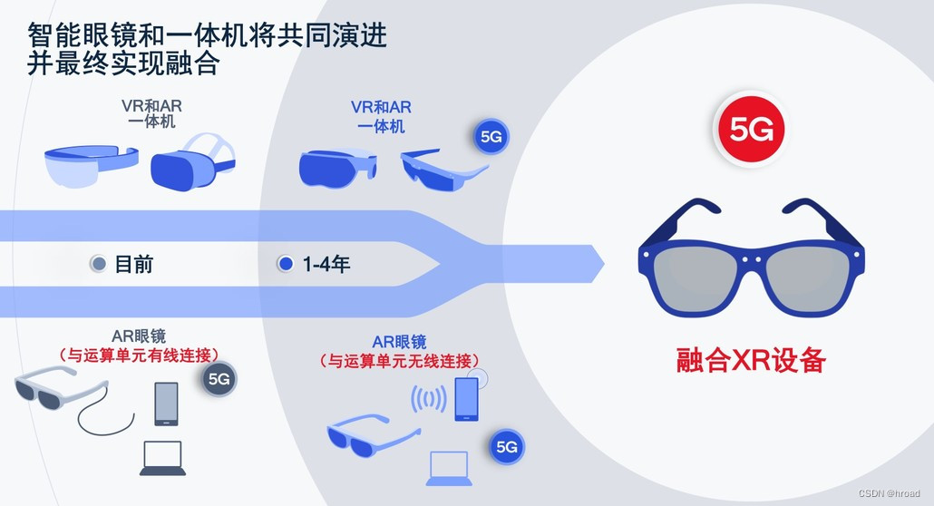 什么是多路网络_交换机电路图详解「建议收藏」