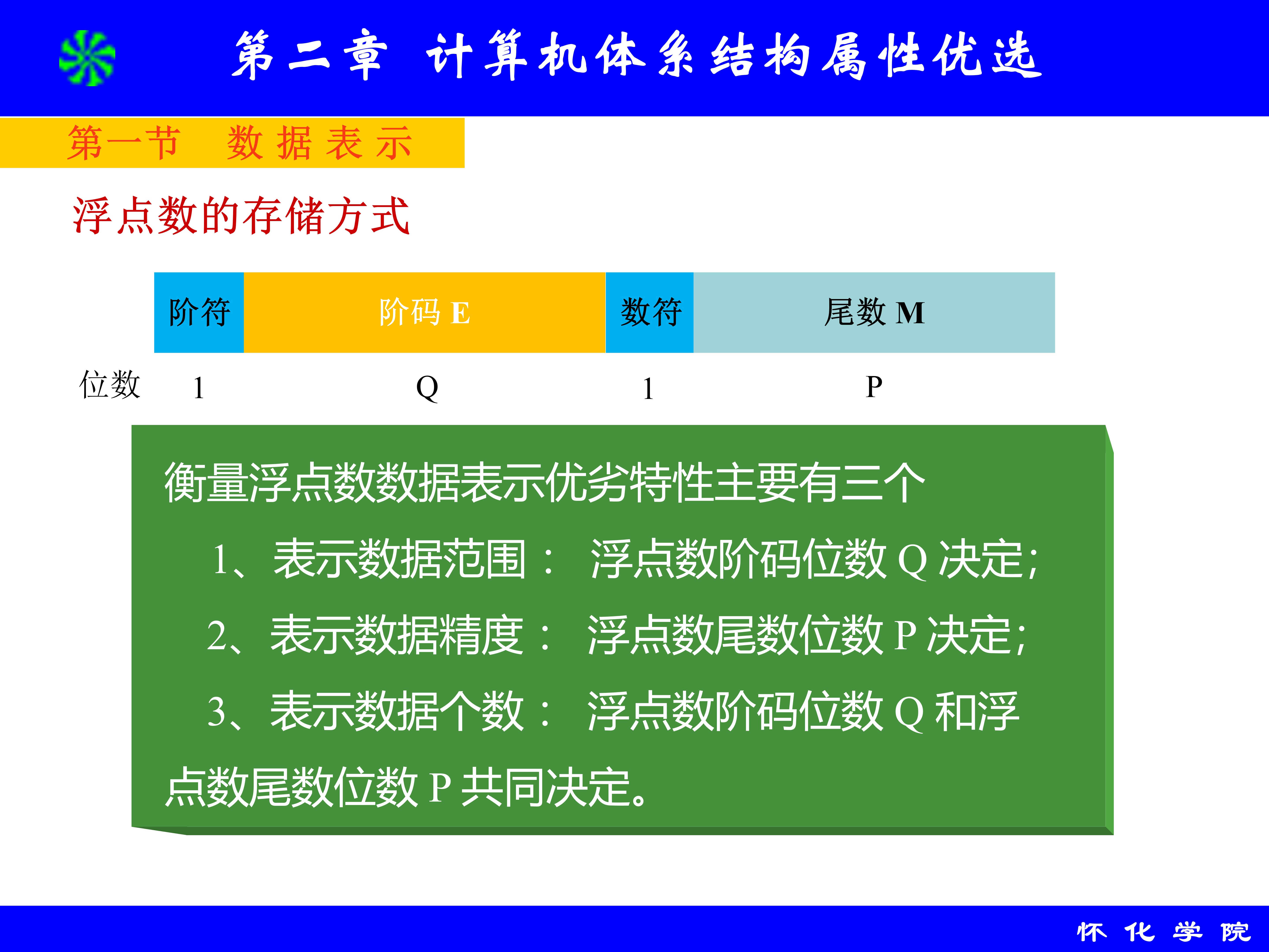 第 2 章 计算机体系结构属性优选_11