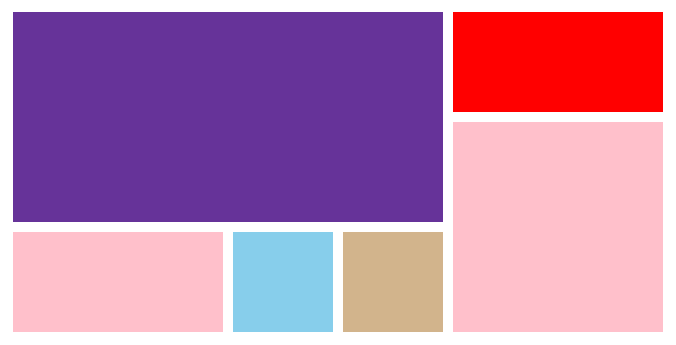 CSS---‘样式’基础用法 与 案例