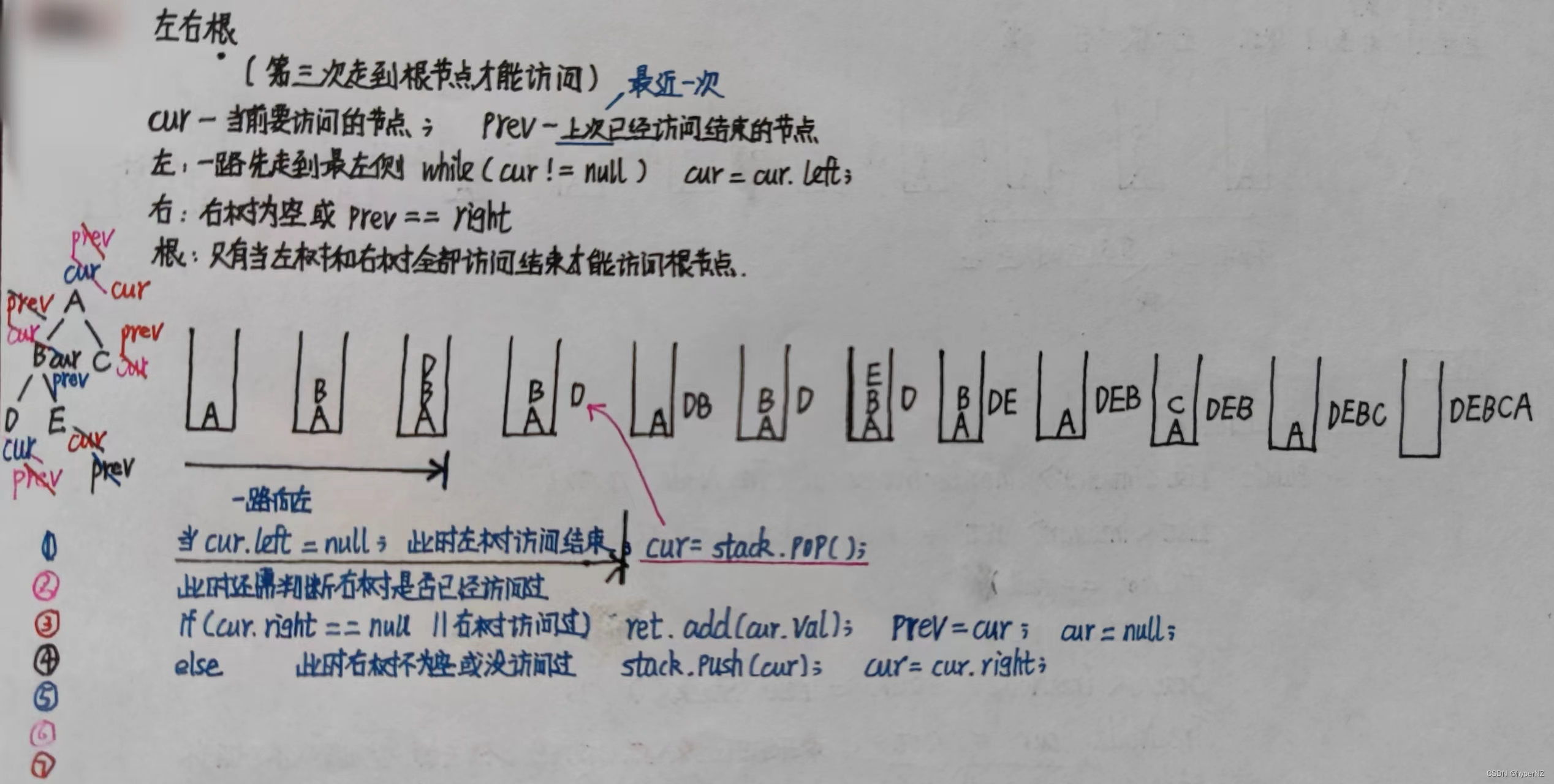 38-二叉树练习-LeetCode145二叉树的后序遍历