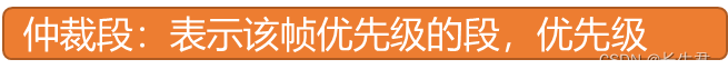 CAN通讯协议