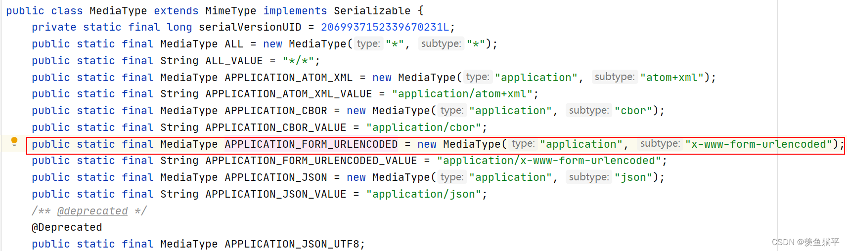 contenttype application/xwwwformurlencodedCSDN博客