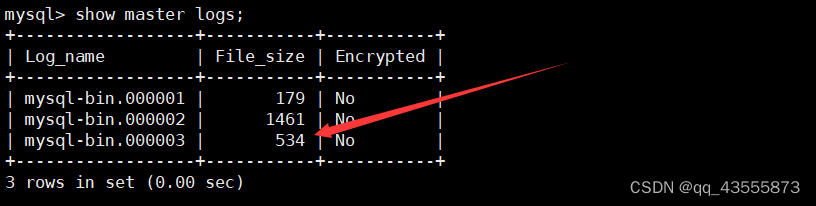 Mycat原理详解，Mycat 实现 MySQL 的读写分离（Mysql主从复制）