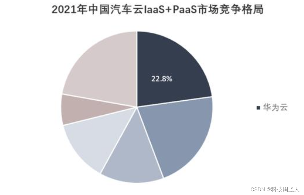 图片图片