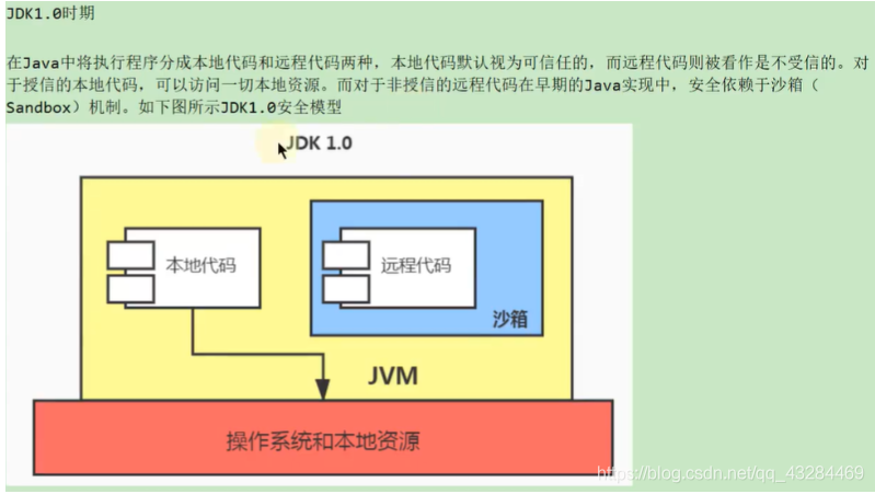 [ͼƬתʧ,Դվз,齫ͼƬֱϴ(img-knFbcl7f-1628523125288)(C:/Users/PePe/AppData/Roaming/Typora/typora-user-images/image-20210809200936726.png)]