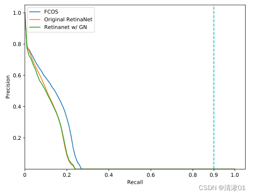 fig6